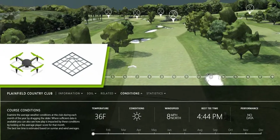 3D drone-mapped model of a golf course fairway and green with course-management overlay data